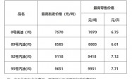 2025年4月17日油价大跌