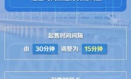 2025年6月7日起铁路部门优化调整部分车站车票起售时间点