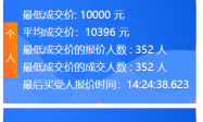 2025广州6月车牌竞价单位成交价是多少