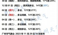 11月30日广州天气阴天间多云局部有阵雨15到24℃之间