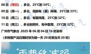 2025广州高考天气如何？