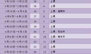广州高中寒假放假时间2026年