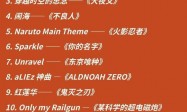 2025五一广州有音乐会吗（持续更新）
