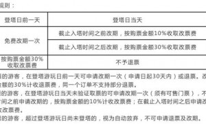广州塔门票价格一览表