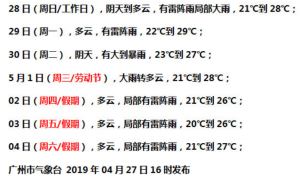 2019五一广州天气怎么样？五一广州下雨吗？