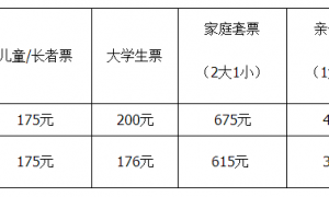 2019广州长隆欢乐世界攻略（门票+游玩亮点+路线指南）