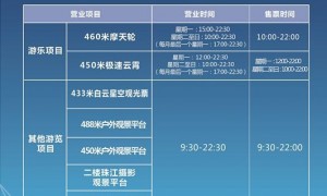 广州必去的十大旅游景点推荐