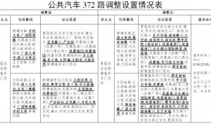 2020年4月11日起广州372路公交车路线调整一览