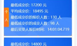 2020年3月最新广州车牌竞价结果 个人均价18495元