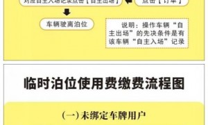 广州市区咪表停车怎么操作？（附停车缴费流程图）