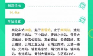 2020广州51个重点项目曝光 这些高速地铁铁路计划年内建成