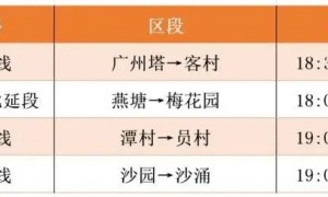 3月16日起广州地铁49个站点实行客流控制 拥挤区段曝光
