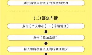 广州中心六区咪表停车怎么交费？