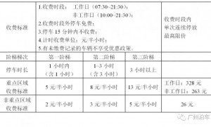 广州市区路边哪里可以临时停车？