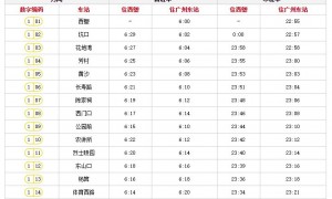 2023广州地铁1号线清明节停运时间