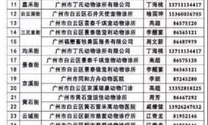 广州白云区定点动物诊疗机构名单汇总