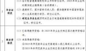 2019广州增城区招聘临聘教师433名 年薪约14万元