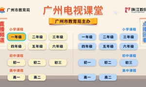 广州电视课堂课程内容和学校课本一致吗？