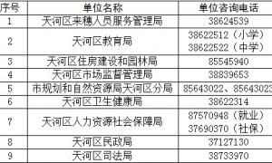 2020年广州天河区​港澳居民随迁子女积分入学申请指南