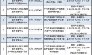 2020年增城区来穗人员 随迁子女积分制入学须先核定广州市积分制分值