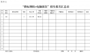 2020年华南师范大学附属南沙中学等五所学校招生方案（征求意见稿）