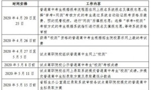 关于推迟广东省2020年高等职业院校自主招生工作时间的通知
