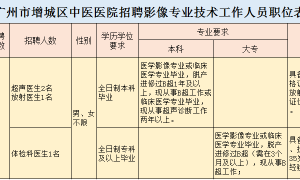 2019广州增城区中医医院招聘39人 8月9日截止报名