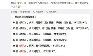 2020年3月24日广州天气多云间阴天 局部有雷阵雨 21℃~29℃