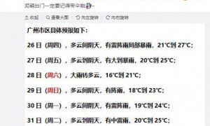 2020年3月26日广州天气多云间阴天 有雷阵雨局部暴雨 20℃~27℃