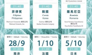 2019第三十届澳门烟花节一共有几场