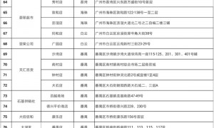 比市价便宜10%以上！广州街坊可到82家门店买低价猪肉