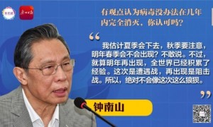 疫情的未来走向如何？钟南山的“金句”来了