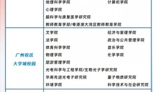 2025年广州高校开学时间