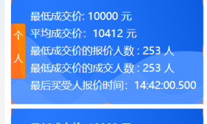 2025广州7月车牌竞价单位成交价是多少