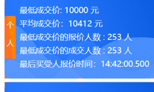 2025广州7月车牌竞价个人成交价是多少