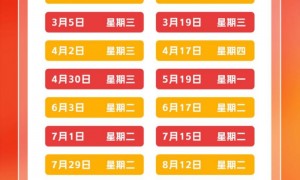 下一个油价调整日（2025）