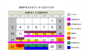 2025年广州8月份竞买人参与竞价日历图