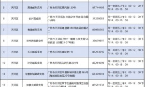 2025年广州电动自行车个人上牌流程