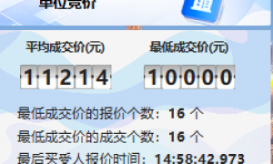 2025广州9月车牌竞价单位成交价是多少