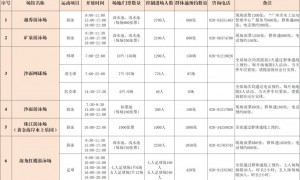 广州市水上运动管理中心开放时间2025