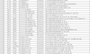 2025广东苏宁易购家电补贴领取指南（时间＋入口＋流程）
