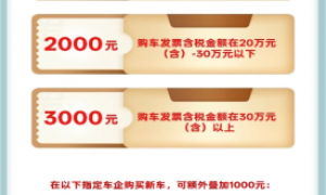 2025年广州各区购车补贴申请指南汇总