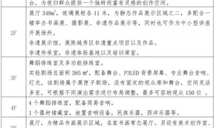广州市越秀区文化馆参观攻略