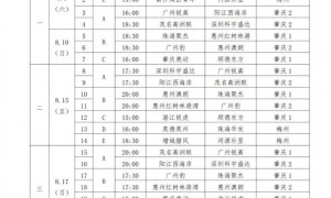 2025广东省超官方购票平台正式上线