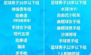 2025年十五运第一批次开售项目有哪些