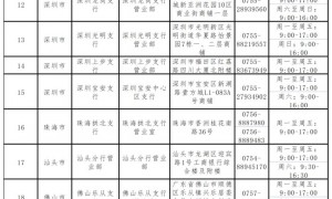 2025十五运会体育比赛第二批门票广东赛区购票入口（线上＋线下）