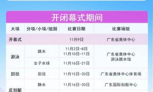 2025年广州将要承办的全运会赛事