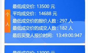 2023年11月广州车牌竞价结果个人均价14688元