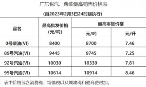 广州油价调整最新消息（持续更新）