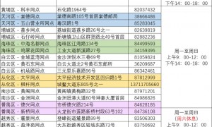 广州老人办理电动自行车登记服务点汇总